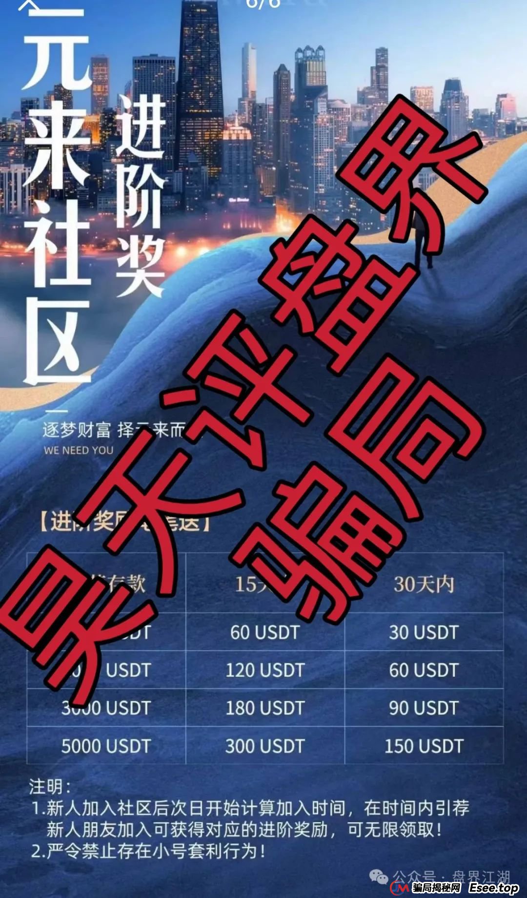 元来社区UBS跟单类资金盘骗局,典型的一轮圈杀猪盘,高度预警!(3) 元来社区UBS跟单类资金盘骗局,典型的一轮圈杀猪盘,高度预警!(3)
