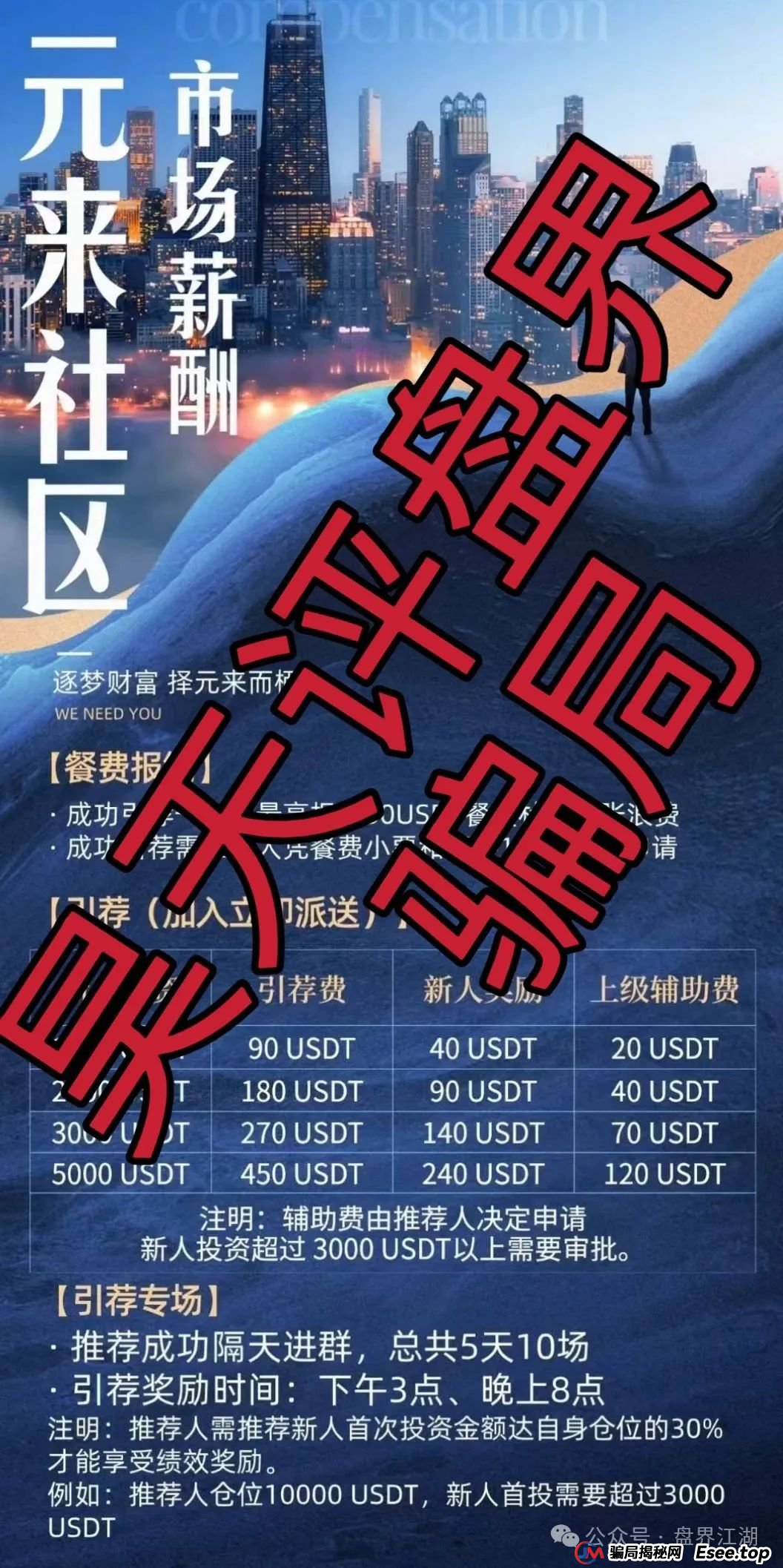 元来社区UBS跟单类资金盘骗局,典型的一轮圈杀猪盘,高度预警!(1) 元来社区UBS跟单类资金盘骗局,典型的一轮圈杀猪盘,高度预警!(1)