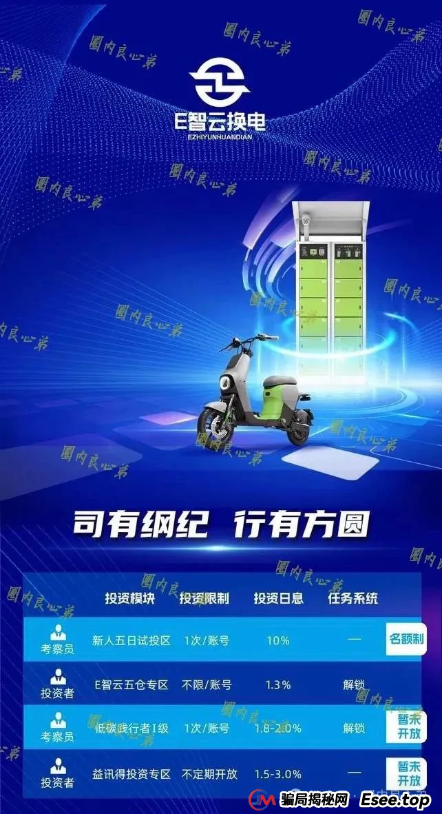 E智云资金盘多久了?新能源外衣下,E智云换电骗局包装,注意警惕。(7) E智云资金盘多久了?新能源外衣下,E智云换电骗局包装,注意警惕。(7)