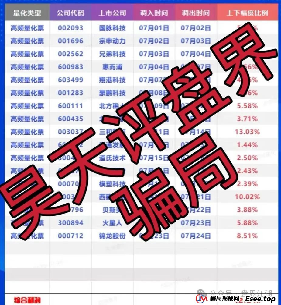 百域量化app安全吗?百域量化股票跟单类资金盘骗局,操盘手圈钱过千万,部分团队已经撤离,高度预警,即将崩盘跑路!(1) 百域量化app安全吗?百域量化股票跟单类资金盘骗局,操盘手圈钱过千万,部分团队已经撤离,高度预警,即将崩盘跑路!(1)