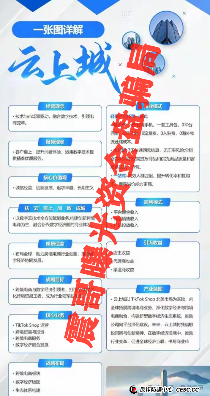 云上城tiktok黑幕起底:震哥拆穿跨境电商"躺赚"骗局全套路(3) 云上城tiktok黑幕起底:震哥拆穿跨境电商"躺赚"骗局全套路(3)