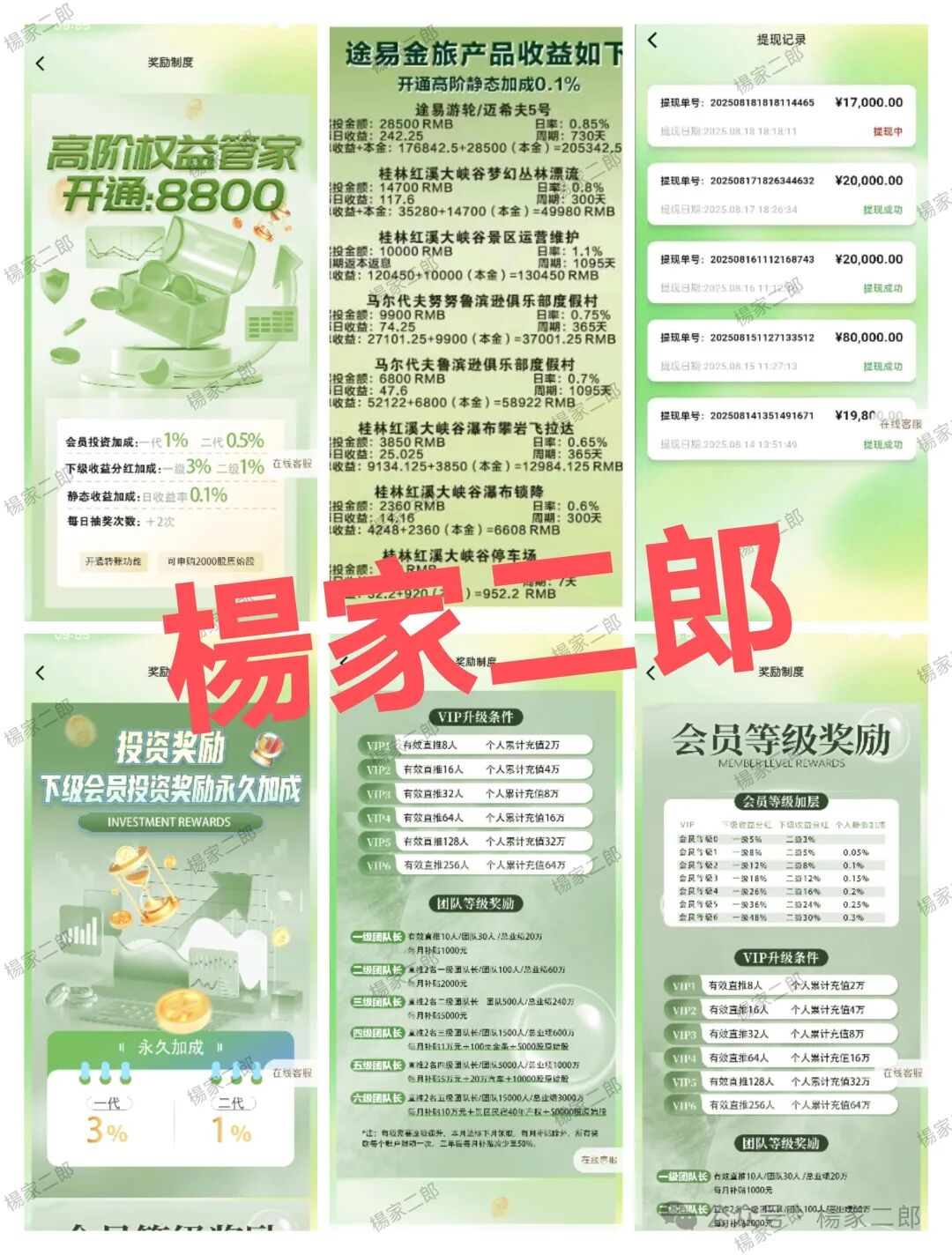 【深度揭露】途易金旅“分红貔貅”资金盘骗局:你的本金是如何被“只进不出”吞噬的?(2) 【深度揭露】途易金旅“分红貔貅”资金盘骗局:你的本金是如何被“只进不出”吞噬的?(2)