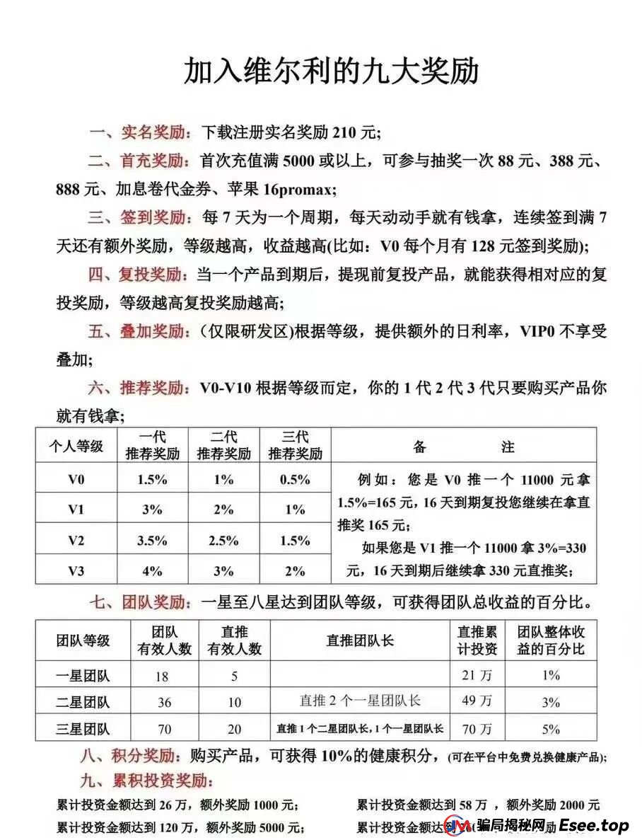 你不知道的事“香港维尔利投资平台”缅北杀猪盘骗局再现,操盘手已圈钱十几亿,高度预警!(2) 你不知道的事“香港维尔利投资平台”缅北杀猪盘骗局再现,操盘手已圈钱十几亿,高度预警!(2)