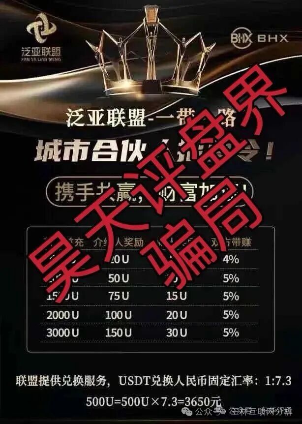 9月23日曝光:最新资金盘项目骗局《晨曦投资,闪电鲨AI高频量化,币联胜(方舟联盟),BHX交易所(泛亚联盟)》随时可能卷钱跑路!(5) 9月23日曝光:最新资金盘项目骗局《晨曦投资,闪电鲨AI高频量化,币联胜(方舟联盟),BHX交易所(泛亚联盟)》随时可能卷钱跑路!(5)