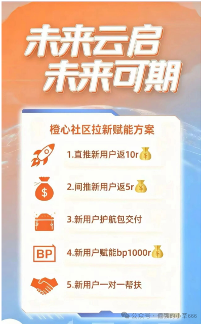 警惕!“日赚2%”的终极骗局:未来云启,正在收割最后一批韭菜!(3) 警惕!“日赚2%”的终极骗局:未来云启,正在收割最后一批韭菜!(3)
