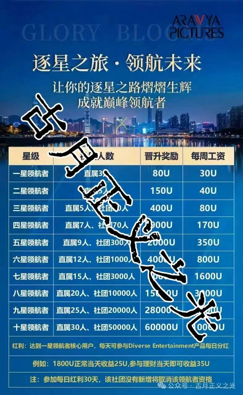 多元文娱带单类资金盘骗局又来骗人了,大量单割会员,导师又改名韩承安了?即将崩盘跑路,趁早远离!(2) 多元文娱带单类资金盘骗局又来骗人了,大量单割会员,导师又改名韩承安了?即将崩盘跑路,趁早远离!(2)