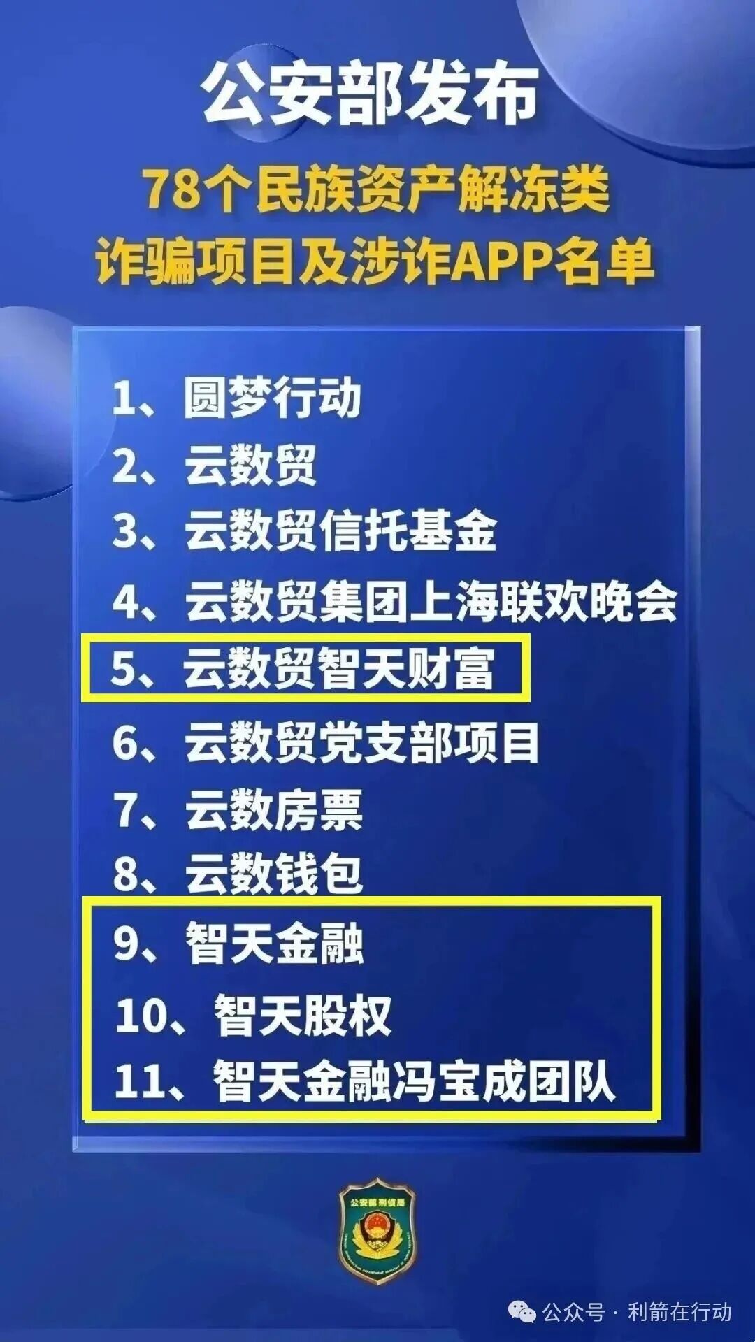 “智天集团”是诈骗洗钱的杀猪盘,刚上线骗钱来了,赶紧远离!(1) “智天集团”是诈骗洗钱的杀猪盘,刚上线骗钱来了,赶紧远离!(1)