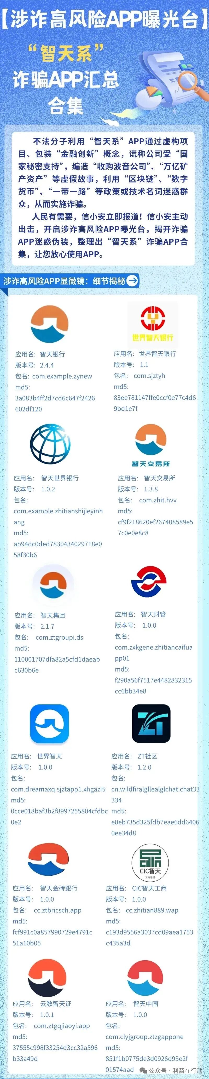 “智天集团”是诈骗洗钱的杀猪盘,刚上线骗钱来了,赶紧远离!(5) “智天集团”是诈骗洗钱的杀猪盘,刚上线骗钱来了,赶紧远离!(5)