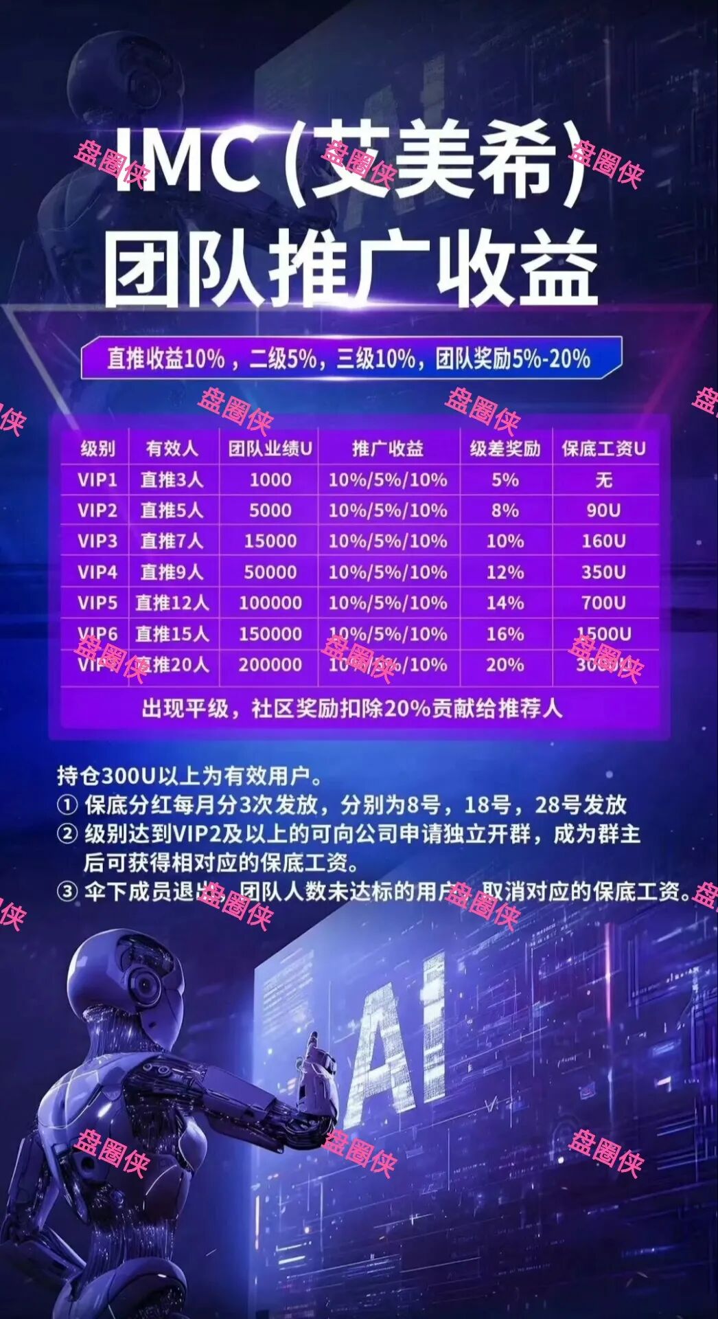 10月13日曝光:最新资金盘项目骗局《华夏之光,IMC(艾美希)》随时可能卷钱跑路(7) 10月13日曝光:最新资金盘项目骗局《华夏之光,IMC(艾美希)》随时可能卷钱跑路(7)