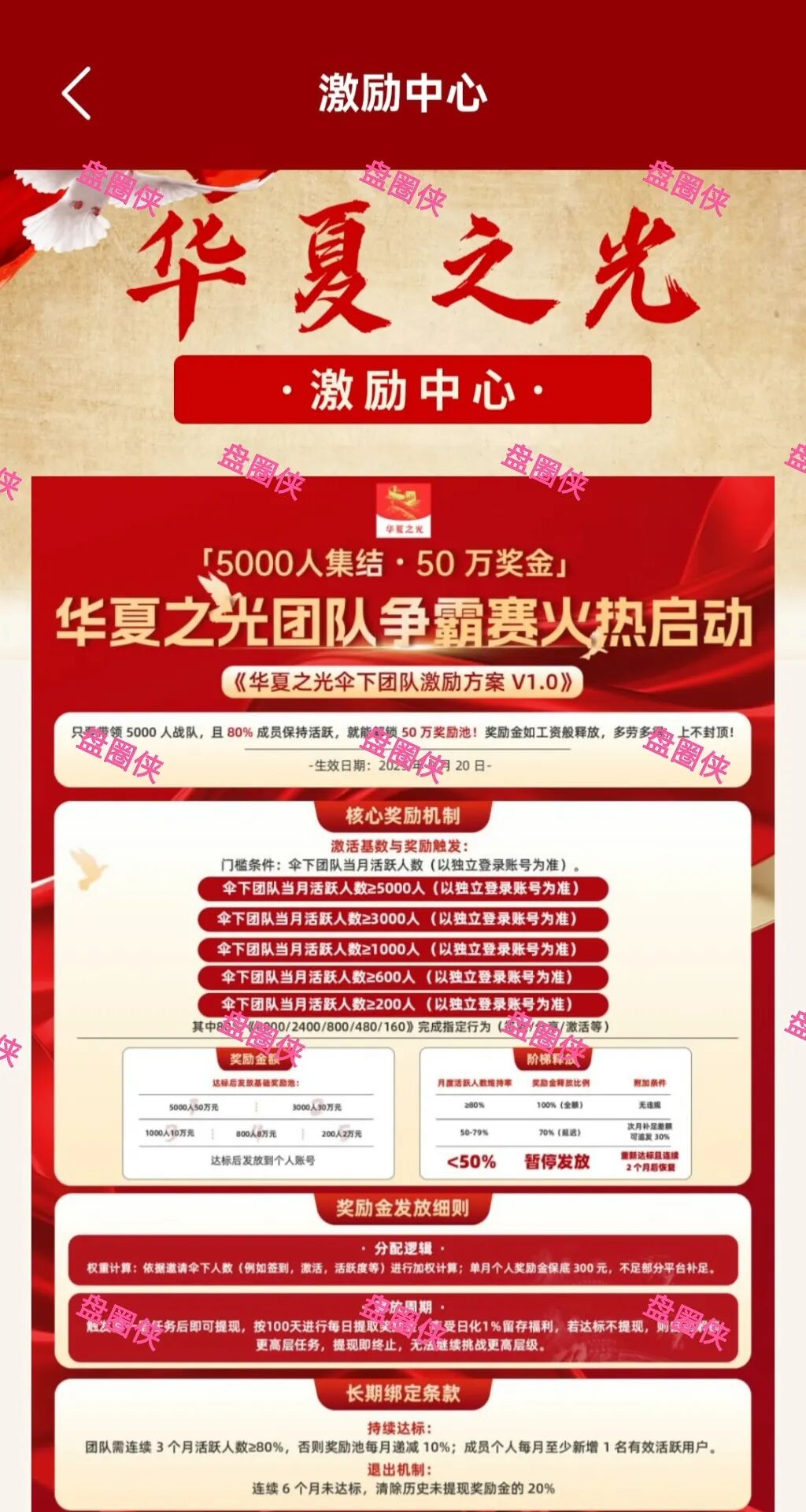 10月13日曝光:最新资金盘项目骗局《华夏之光,IMC(艾美希)》随时可能卷钱跑路(4) 10月13日曝光:最新资金盘项目骗局《华夏之光,IMC(艾美希)》随时可能卷钱跑路(4)