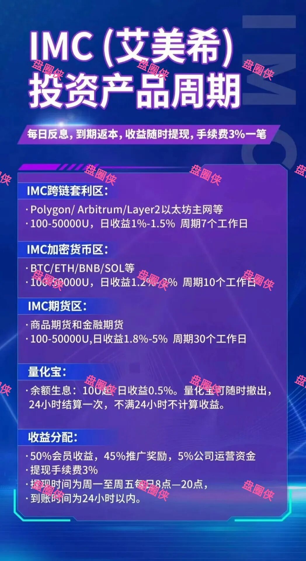 10月13日曝光:最新资金盘项目骗局《华夏之光,IMC(艾美希)》随时可能卷钱跑路(6) 10月13日曝光:最新资金盘项目骗局《华夏之光,IMC(艾美希)》随时可能卷钱跑路(6)