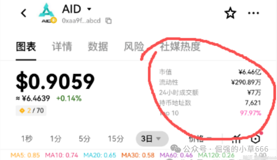 “崩盘倒计时!”AIDAV2百亿泡沫即将破裂,无数人血本无归?月底就是最后机会!(7) “崩盘倒计时!”AIDAV2百亿泡沫即将破裂,无数人血本无归?月底就是最后机会!(7)