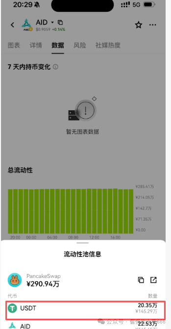 “崩盘倒计时!”AIDAV2百亿泡沫即将破裂,无数人血本无归?月底就是最后机会!(6) “崩盘倒计时!”AIDAV2百亿泡沫即将破裂,无数人血本无归?月底就是最后机会!(6)