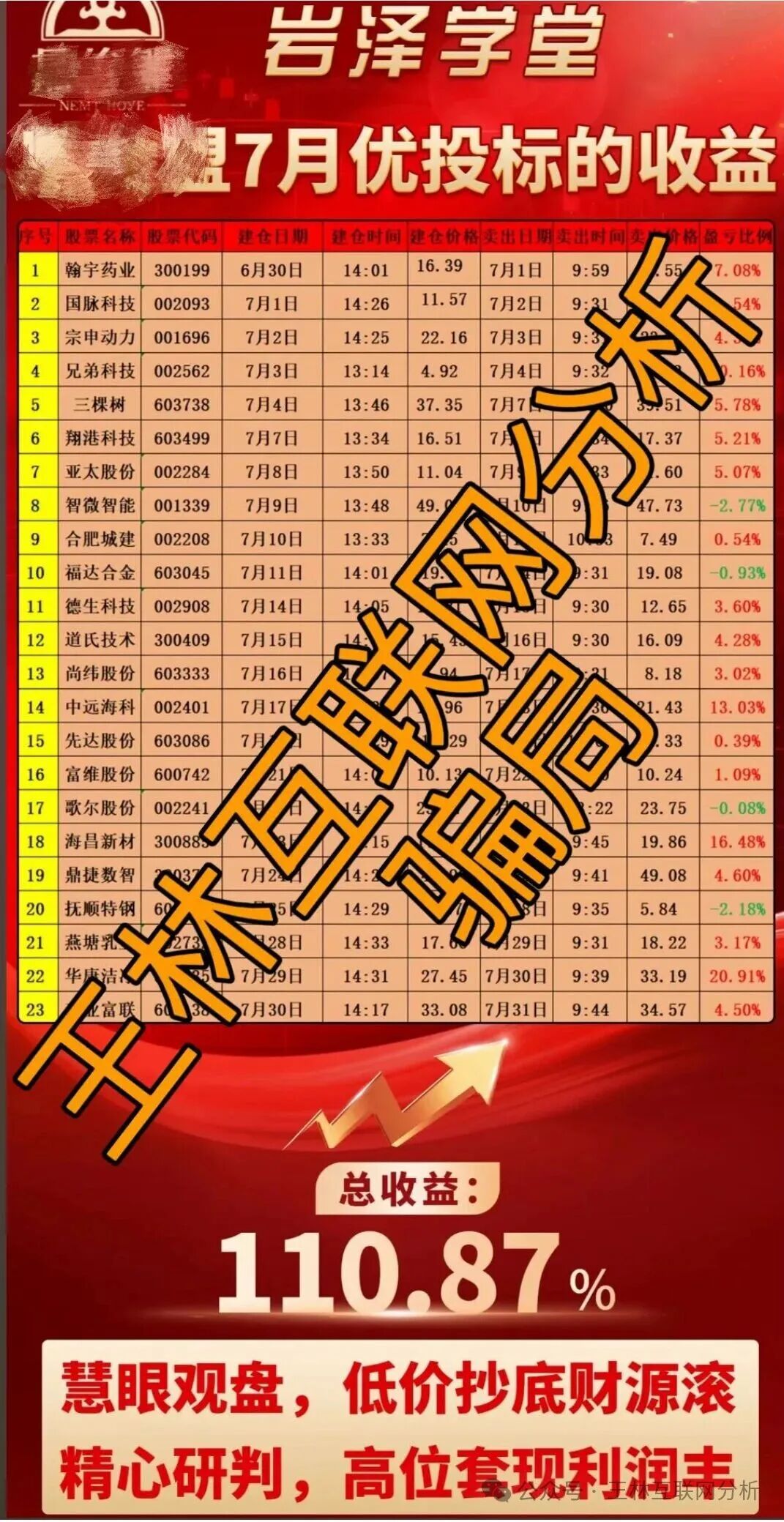 10月22日最新资金盘项目骗局曝光:合诚社,艾索瑞,多元文娱,鼎裕盟,币燃交易所...随时可能卷钱跑路!(2) 10月22日最新资金盘项目骗局曝光:合诚社,艾索瑞,多元文娱,鼎裕盟,币燃交易所...随时可能卷钱跑路!(2)