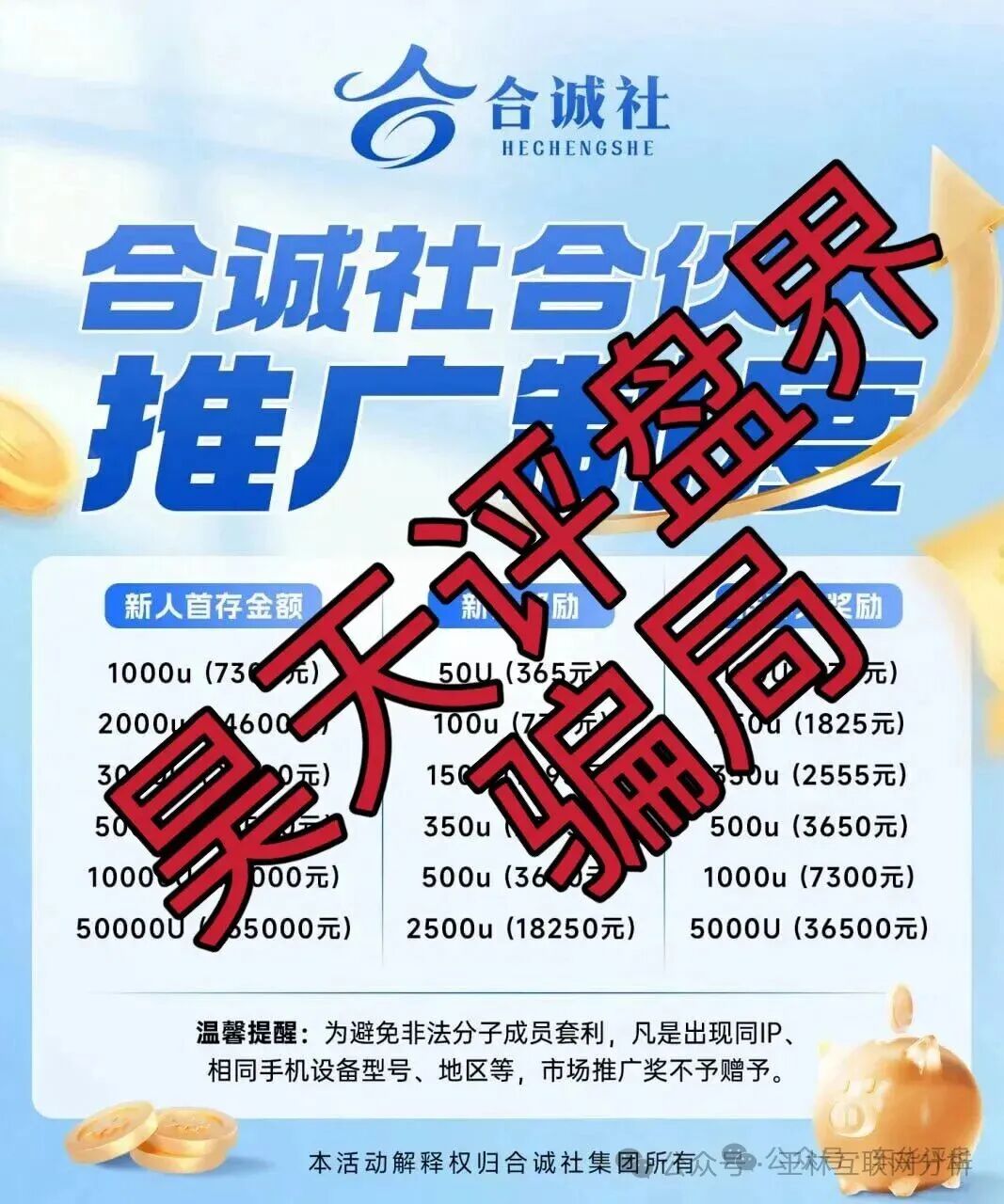 10月22日最新资金盘项目骗局曝光:合诚社,艾索瑞,多元文娱,鼎裕盟,币燃交易所...随时可能卷钱跑路!(4) 10月22日最新资金盘项目骗局曝光:合诚社,艾索瑞,多元文娱,鼎裕盟,币燃交易所...随时可能卷钱跑路!(4)