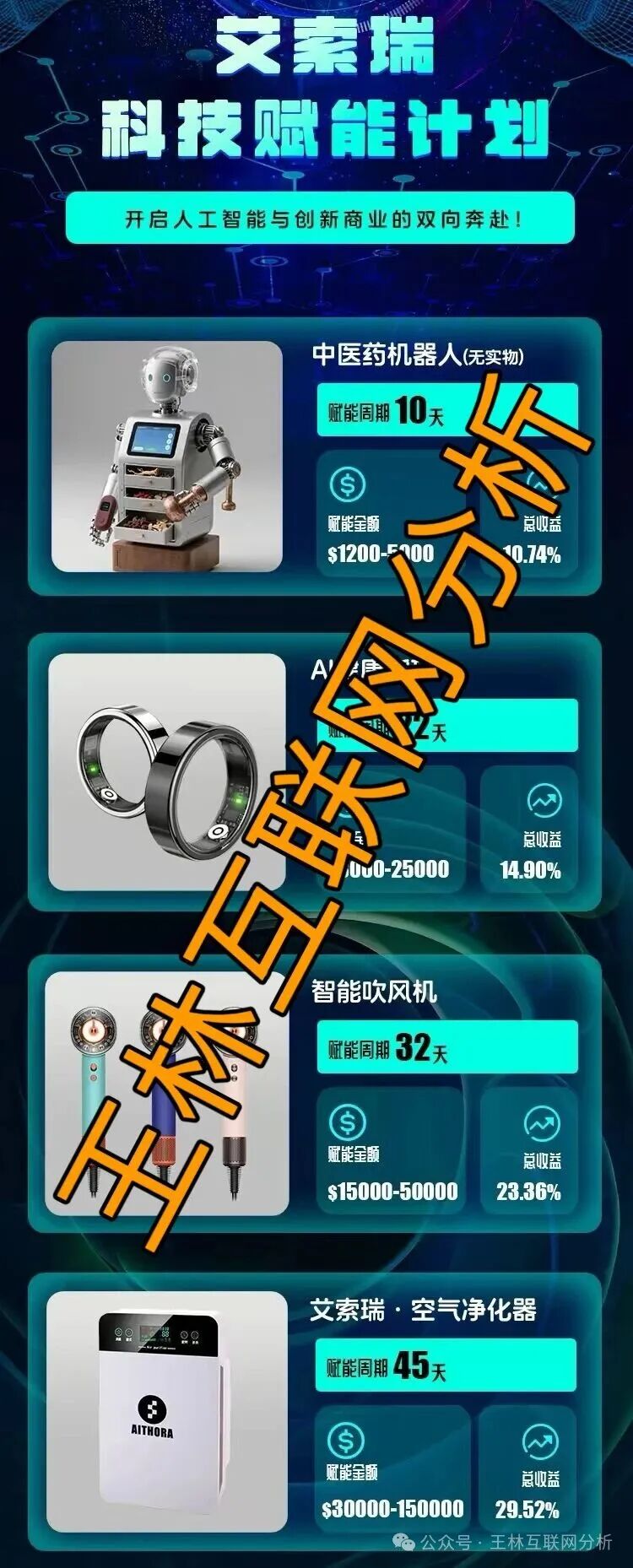 10月22日最新资金盘项目骗局曝光:合诚社,艾索瑞,多元文娱,鼎裕盟,币燃交易所...随时可能卷钱跑路!(5) 10月22日最新资金盘项目骗局曝光:合诚社,艾索瑞,多元文娱,鼎裕盟,币燃交易所...随时可能卷钱跑路!(5)