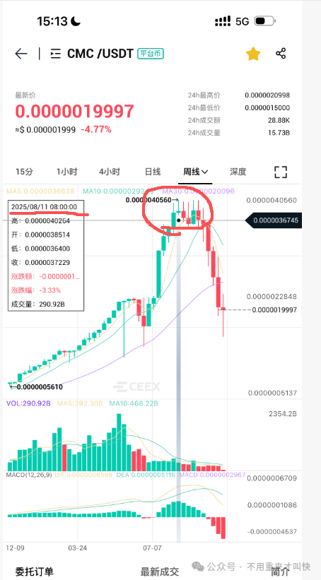 又一交易所崩盘!平台币暴跌75%!Ceex交易所陷入崩盘危机!资金大量流出!(1) 又一交易所崩盘!平台币暴跌75%!Ceex交易所陷入崩盘危机!资金大量流出!(1)