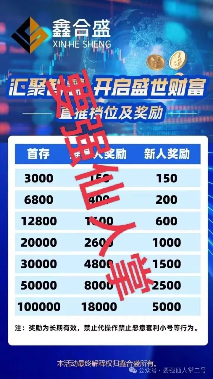紧急曝光!8大资金盘骗局全揭秘:有的已崩盘跑路,有的进入“临终收割”期!(2) 紧急曝光!8大资金盘骗局全揭秘:有的已崩盘跑路,有的进入“临终收割”期!(2)
