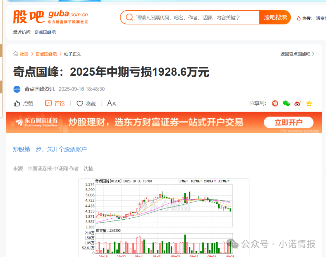“圣商教育”投资人陷入“沉没成本”,中证网曝出“奇点国峰”2025年中期亏损1928.6万元!(一)(6) “圣商教育”投资人陷入“沉没成本”,中证网曝出“奇点国峰”2025年中期亏损1928.6万元!(一)(6)