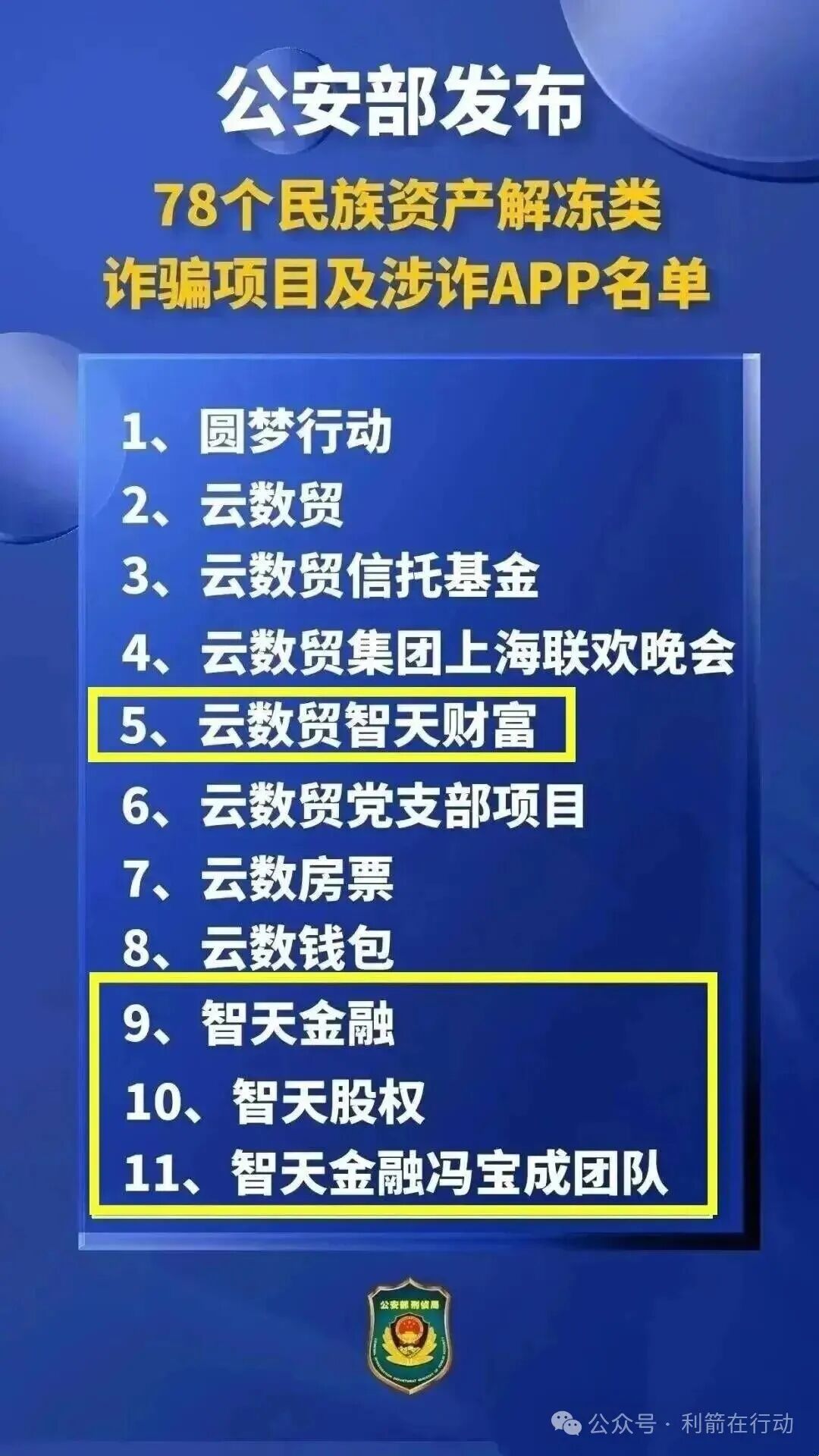 智天资本APP(二)上线骗钱来了,是杀猪盘,赶紧远离!(5) 智天资本APP(二)上线骗钱来了,是杀猪盘,赶紧远离!(5)