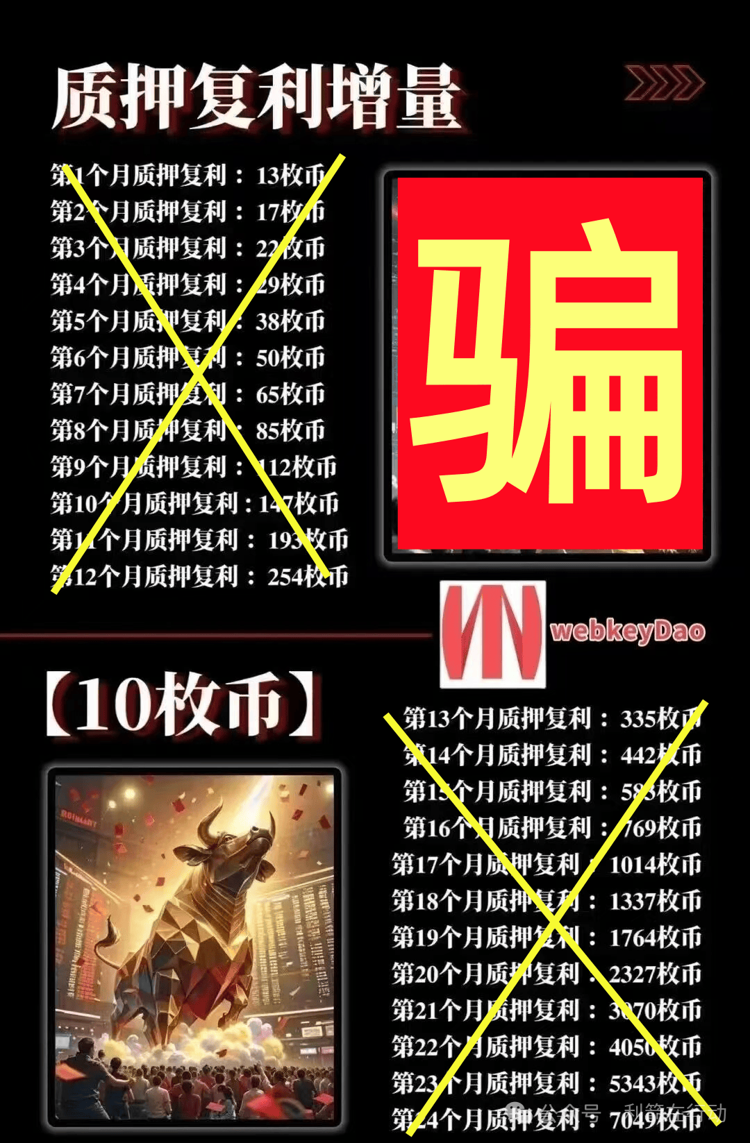 CCSAC,新庚资本,webkey,中数汇财,海易办,智天资本...这12个互联网项目都是骗局,有的跑路,有的刚上线疯狂诈骗,你中招了吗?(7) CCSAC,新庚资本,webkey,中数汇财,海易办,智天资本...这12个互联网项目都是骗局,有的跑路,有的刚上线疯狂诈骗,你中招了吗?(7)