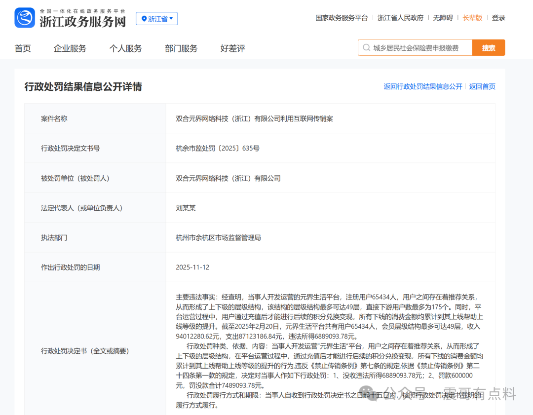 双合元界涉嫌传销被罚700多万,如何查询官方处罚信息(2) 双合元界涉嫌传销被罚700多万,如何查询官方处罚信息(2)
