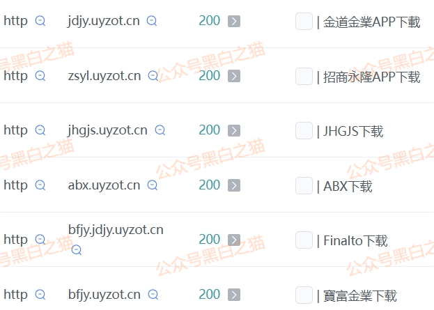 影子曝光|“Veridian 维盛社区”野鸡交易所起盘2个月,单割小团长,痕迹狡兔三窟,国内踪迹一点就破......(6) 影子曝光|“Veridian 维盛社区”野鸡交易所起盘2个月,单割小团长,痕迹狡兔三窟,国内踪迹一点就破......(6)
