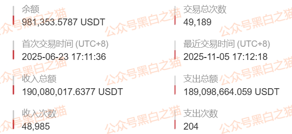影子曝光|“Veridian 维盛社区”野鸡交易所起盘2个月,单割小团长,痕迹狡兔三窟,国内踪迹一点就破......(10) 影子曝光|“Veridian 维盛社区”野鸡交易所起盘2个月,单割小团长,痕迹狡兔三窟,国内踪迹一点就破......(10)