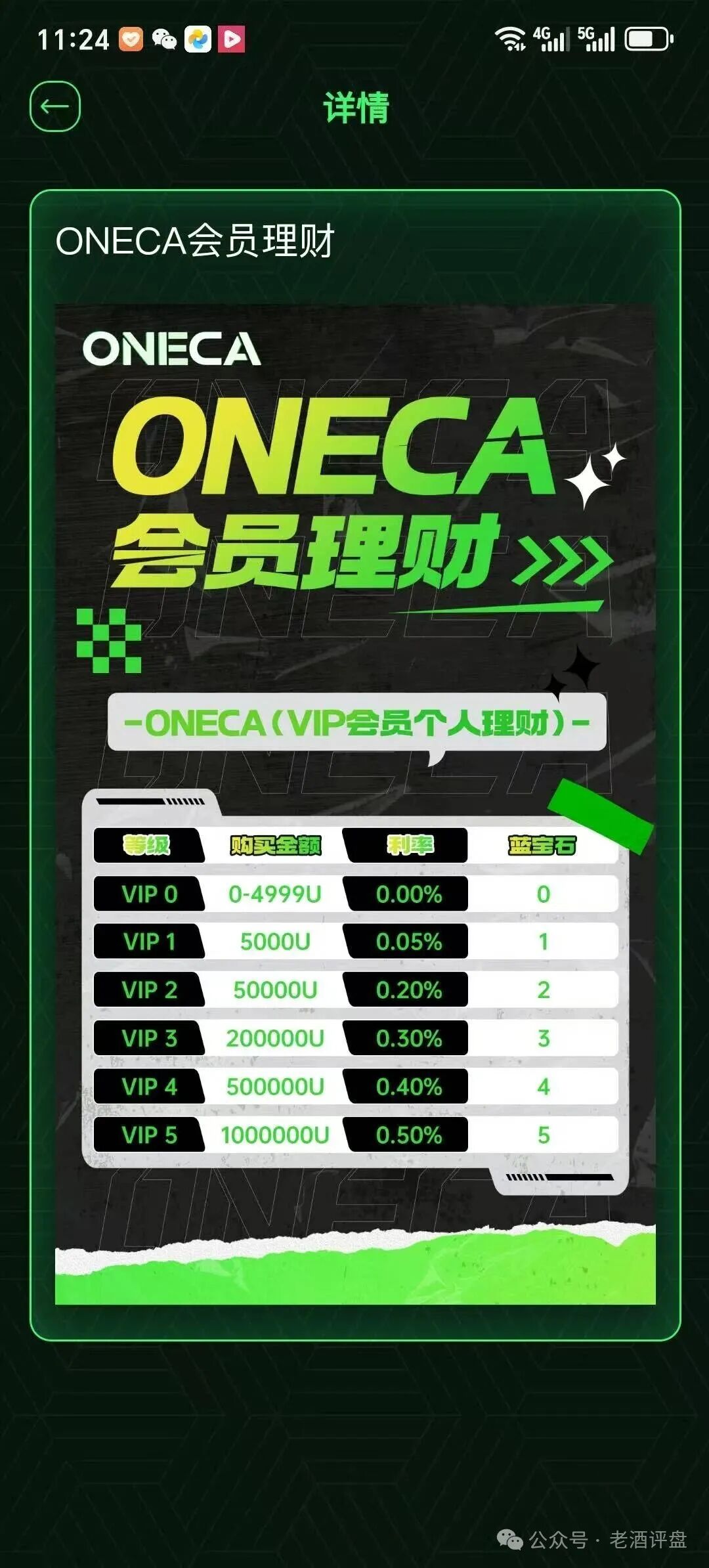 【旺卡Oneca】资金盘骗局 癌症晚期 马上全线崩盘跑路(4) 【旺卡Oneca】资金盘骗局 癌症晚期 马上全线崩盘跑路(4)