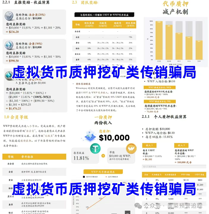 最新预警:“虚拟币质押挖矿” 资金盘,靠洗脑拖延崩盘赶紧远离!(5) 最新预警:“虚拟币质押挖矿” 资金盘,靠洗脑拖延崩盘赶紧远离!(5)