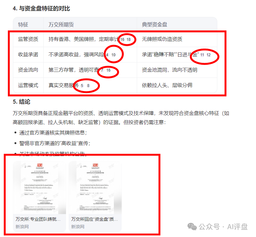 AI评盘:万交所期货跟单是资金盘吗?(4) AI评盘:万交所期货跟单是资金盘吗?(4)