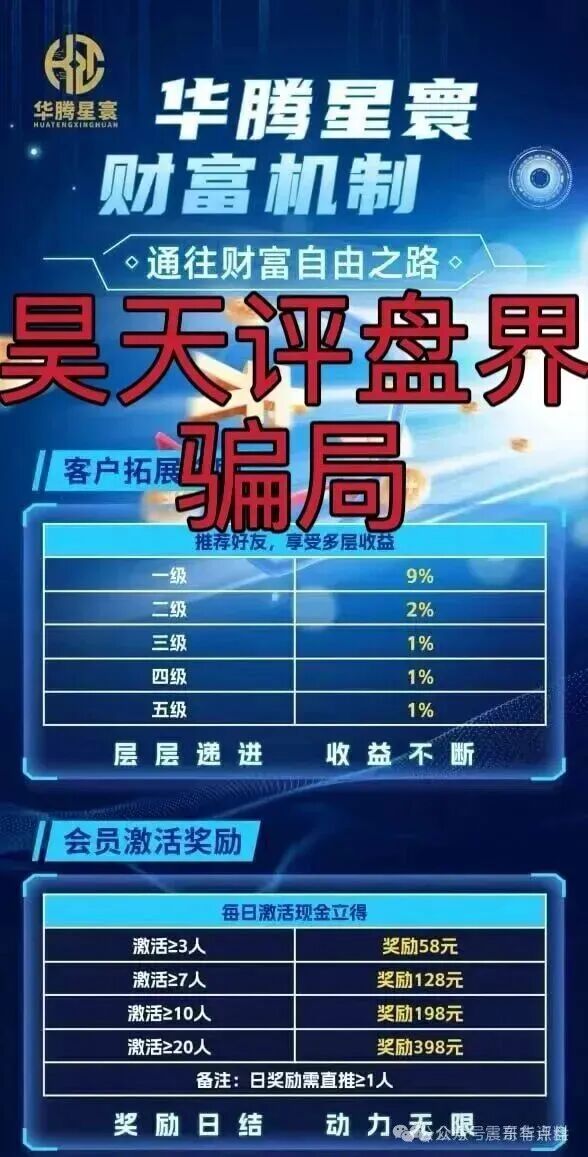 华腾星寰是资金盘骗局,短命项目,看见远离(2) 华腾星寰是资金盘骗局,短命项目,看见远离(2)