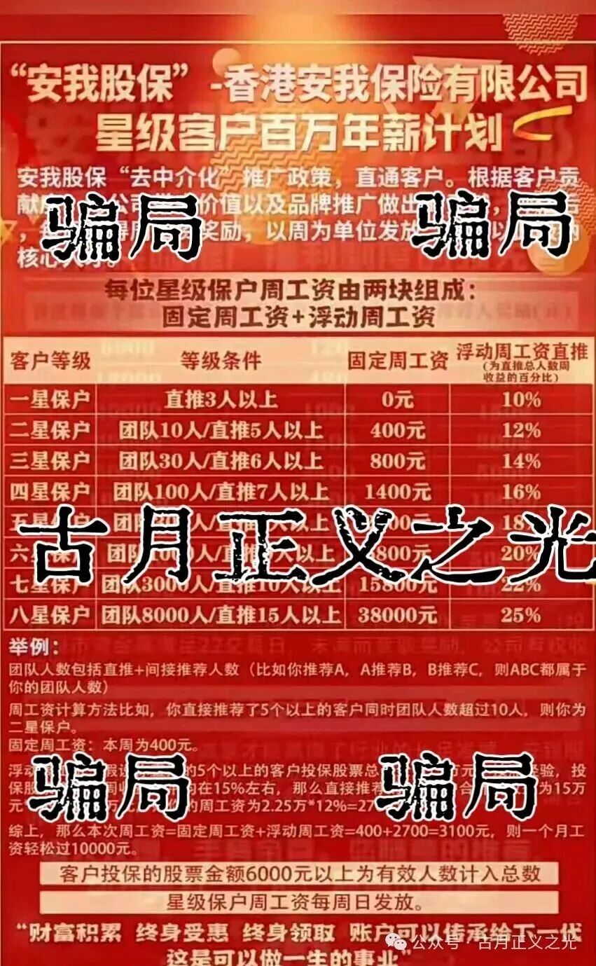 安我股保(avo保险)股票带单类资金盘骗局,柬埔寨诈骗团伙林天新冒充正规公司进行诈骗,即将携款崩盘跑路…(2) 安我股保(avo保险)股票带单类资金盘骗局,柬埔寨诈骗团伙林天新冒充正规公司进行诈骗,即将携款崩盘跑路…(2)