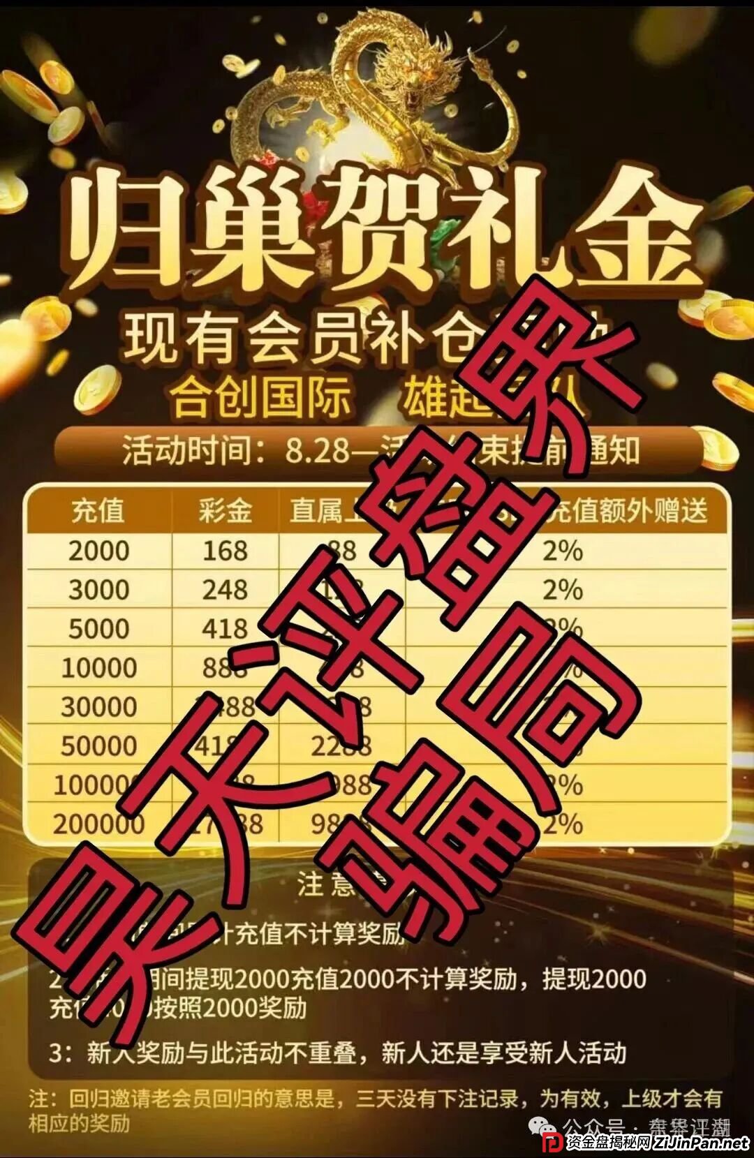 合创国际彩票带单类资金盘骗局,大量单割会员,高度预警,即将崩盘跑路…(1) 合创国际彩票带单类资金盘骗局,大量单割会员,高度预警,即将崩盘跑路…(1)