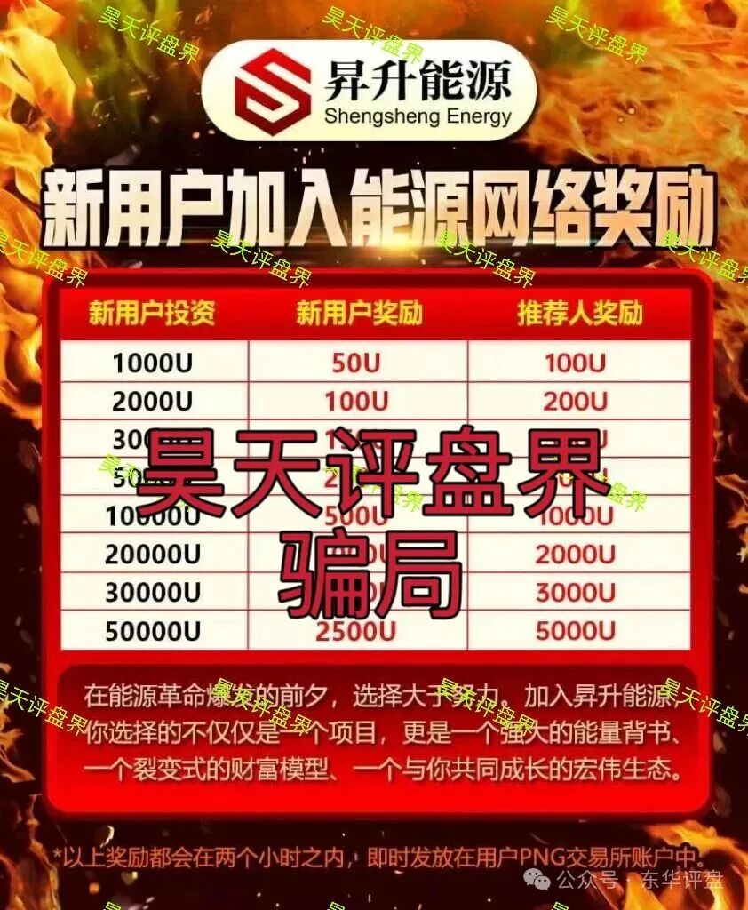 昇升能源是资金盘骗局,优利商务(优科创)开的短命盘,高度警惕(2) 昇升能源是资金盘骗局,优利商务(优科创)开的短命盘,高度警惕(2)