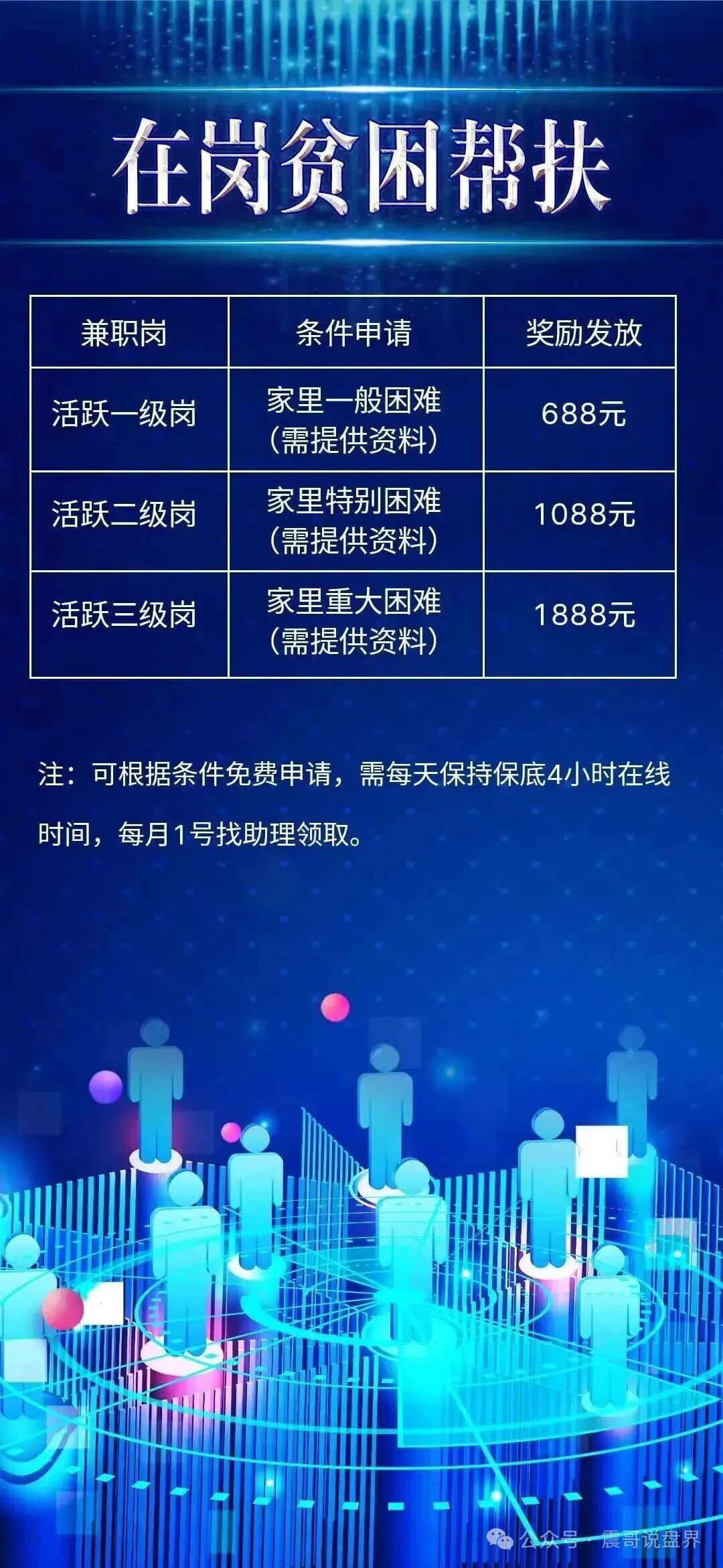 COINMENA交易所资金盘骗局,仿鑫慷嘉,短命项目看见远离(3) COINMENA交易所资金盘骗局,仿鑫慷嘉,短命项目看见远离(3)