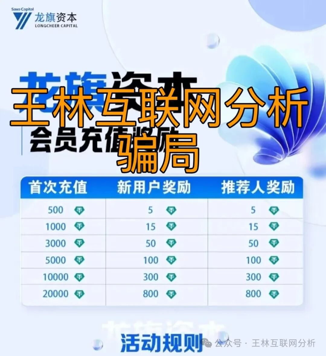 12月11日曝光:“亿丰娱乐”、“龙旗资本”等资金盘项目骗局,随时可能卷钱跑路!(3) 12月11日曝光:“亿丰娱乐”、“龙旗资本”等资金盘项目骗局,随时可能卷钱跑路!(3)