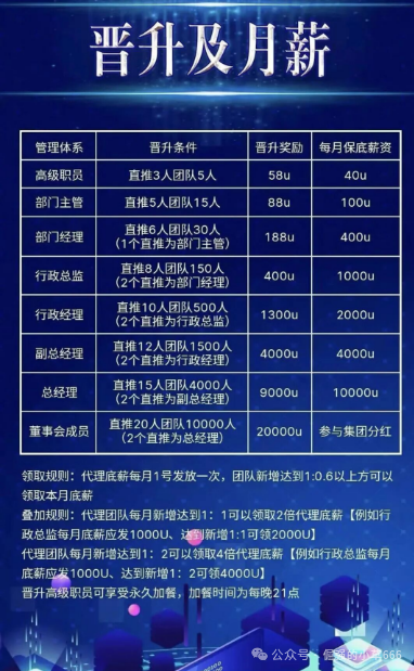 COINMENA和鑫慷嘉,不过是同一场骗局的两个版本(1) COINMENA和鑫慷嘉,不过是同一场骗局的两个版本(1)
