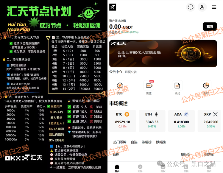 资金盘|揭秘“汇天交易所”,聚散成庄的配方,虚拟币合约带单洗劫投资人......(7) 资金盘|揭秘“汇天交易所”,聚散成庄的配方,虚拟币合约带单洗劫投资人......(7)