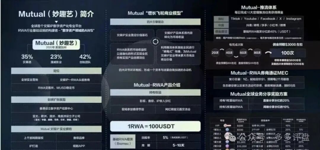 Mutual妙趣短剧陷阱:先给小额返利,再卷走全部本金!(1) Mutual妙趣短剧陷阱:先给小额返利,再卷走全部本金!(1)
