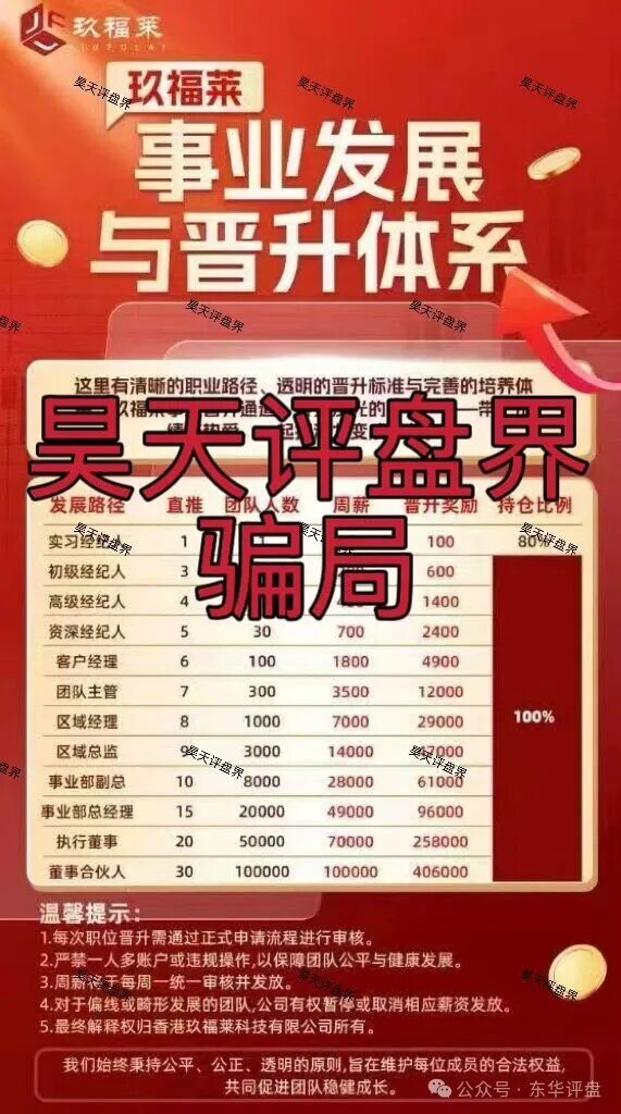 玖福莱股票跟单类资金盘骗局，日收益2%，月收益60%，这场资金盘游戏，你现在