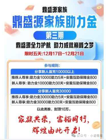 曝光 | “创运马会”资金盘骗局,思科国际原班人马操刀,再次改名为鼎盛源继续收割!(9) 曝光 | “创运马会”资金盘骗局,思科国际原班人马操刀,再次改名为鼎盛源继续收割!(9)