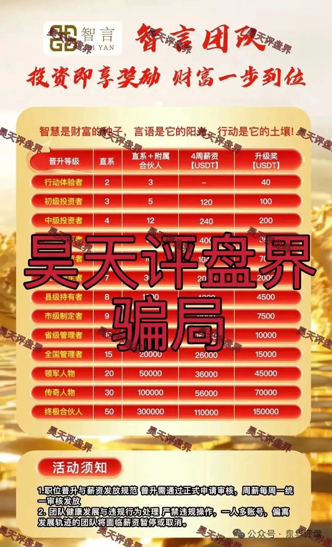 奥瑞斯交易所(智言团队)合约跟单类资金盘骗局,老卓改名老陆又来割韭菜了,已经开始单割,高度预警,即将崩盘跑路!(4) 奥瑞斯交易所(智言团队)合约跟单类资金盘骗局,老卓改名老陆又来割韭菜了,已经开始单割,高度预警,即将崩盘跑路!(4)