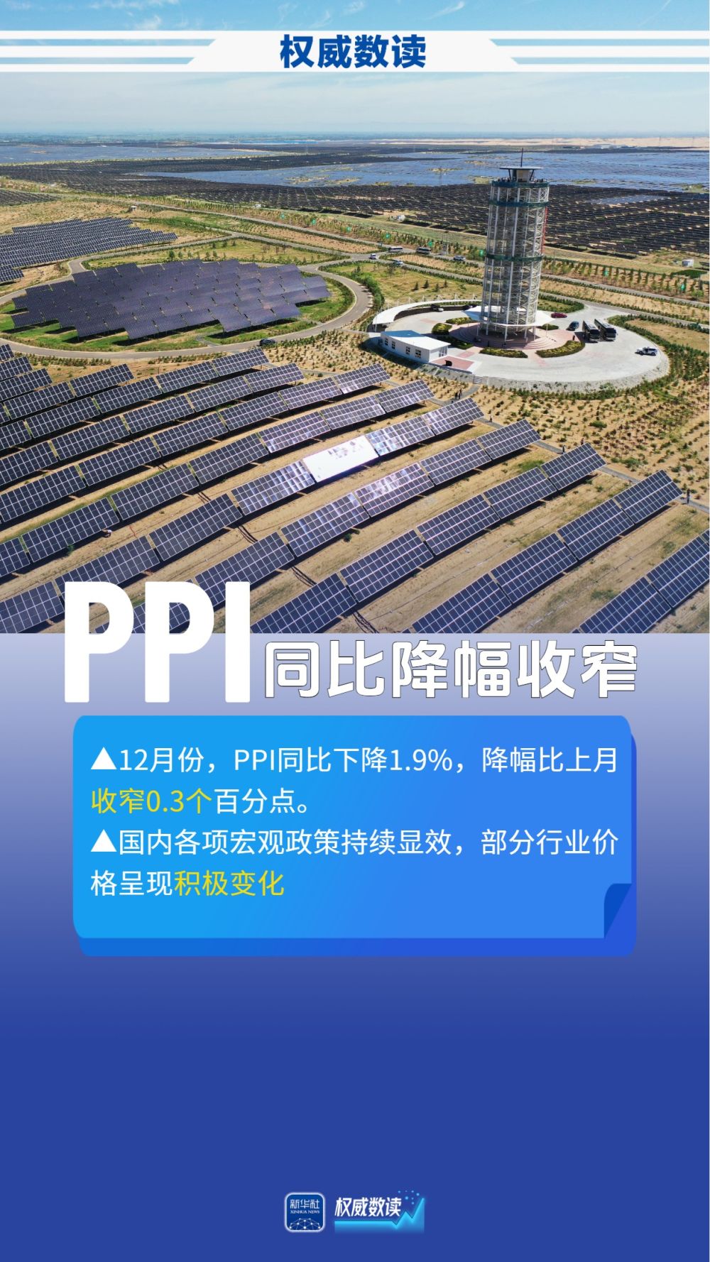 权威数读|扩内需促消费持续显效,CPI同比涨幅继续扩大(4) 权威数读|扩内需促消费持续显效,CPI同比涨幅继续扩大(4)