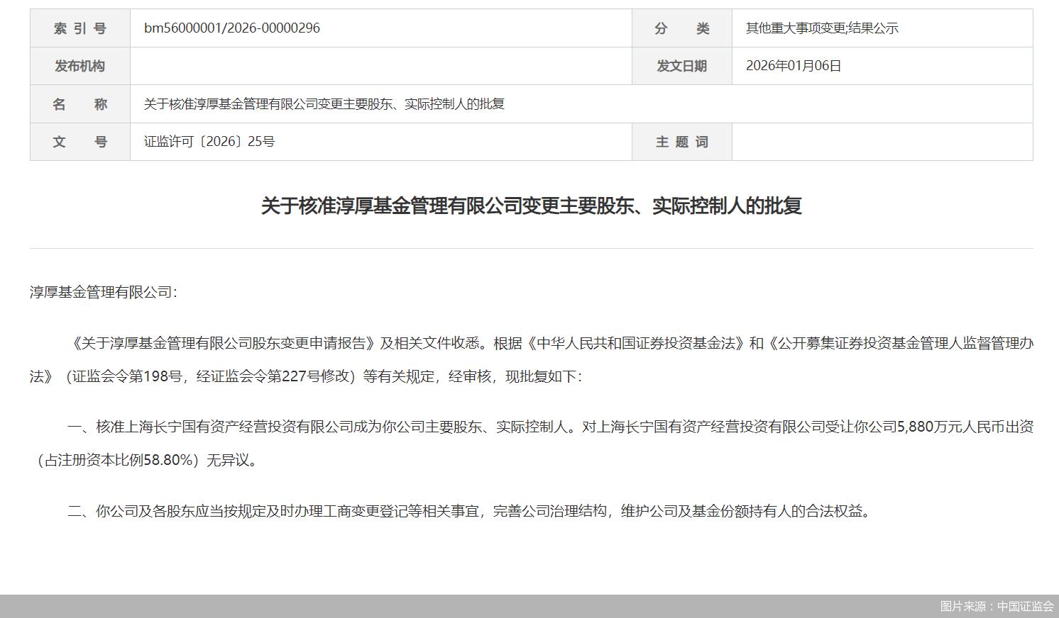 中国证监会核准淳厚基金变更主要股东和实际控制人(1) 中国证监会核准淳厚基金变更主要股东和实际控制人(1)
