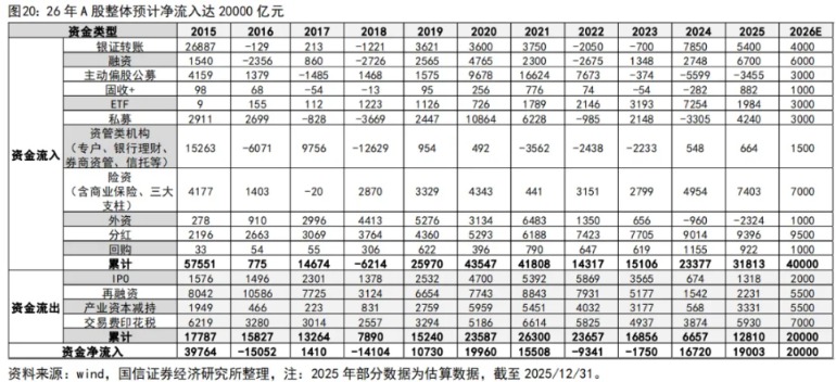 4100点+3万亿同日突破!A股今天发生了什么?(4) 4100点+3万亿同日突破!A股今天发生了什么?(4)
