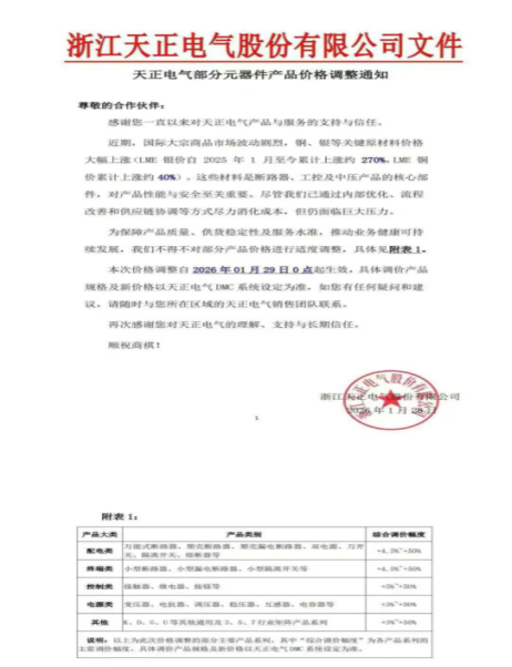 铜价一年飙涨50% 催生中小型充电站“铝代铜”潮(1) 铜价一年飙涨50% 催生中小型充电站“铝代铜”潮(1)