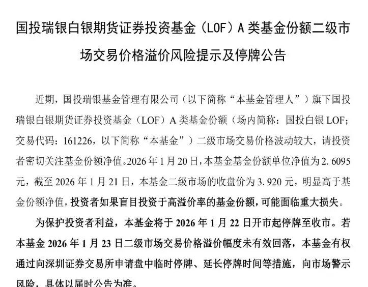 国投白银LOF基金明日全天停牌 溢价率高达50%(2) 国投白银LOF基金明日全天停牌 溢价率高达50%(2)
