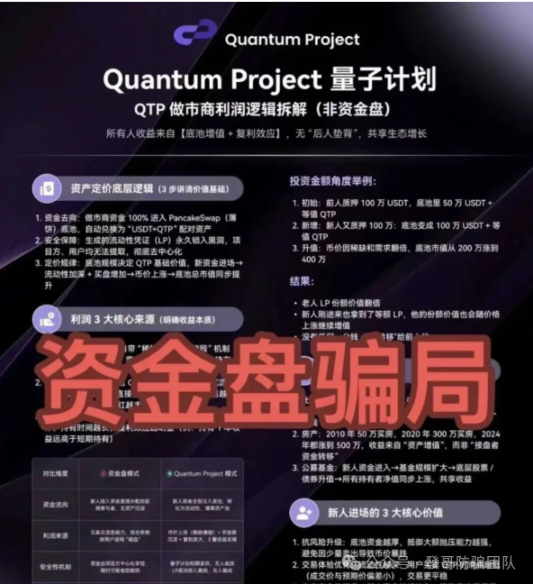 血的教训!“英矽智能、海豚 Web3、量子计划”投这10个资金盘血本无归,受害者哭诉:想维权都无门(2) 血的教训!“英矽智能、海豚 Web3、量子计划”投这10个资金盘血本无归,受害者哭诉:想维权都无门(2)
