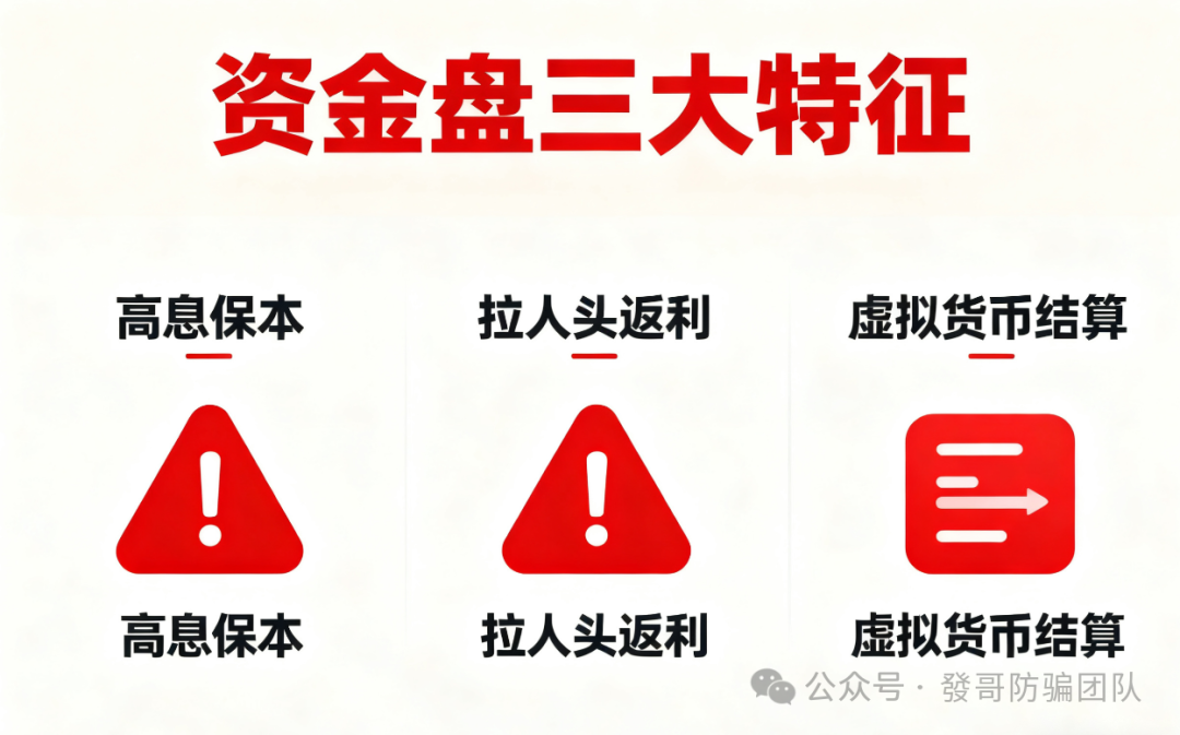 血的教训!“英矽智能、海豚 Web3、量子计划”投这10个资金盘血本无归,受害者哭诉:想维权都无门(3) 血的教训!“英矽智能、海豚 Web3、量子计划”投这10个资金盘血本无归,受害者哭诉:想维权都无门(3)